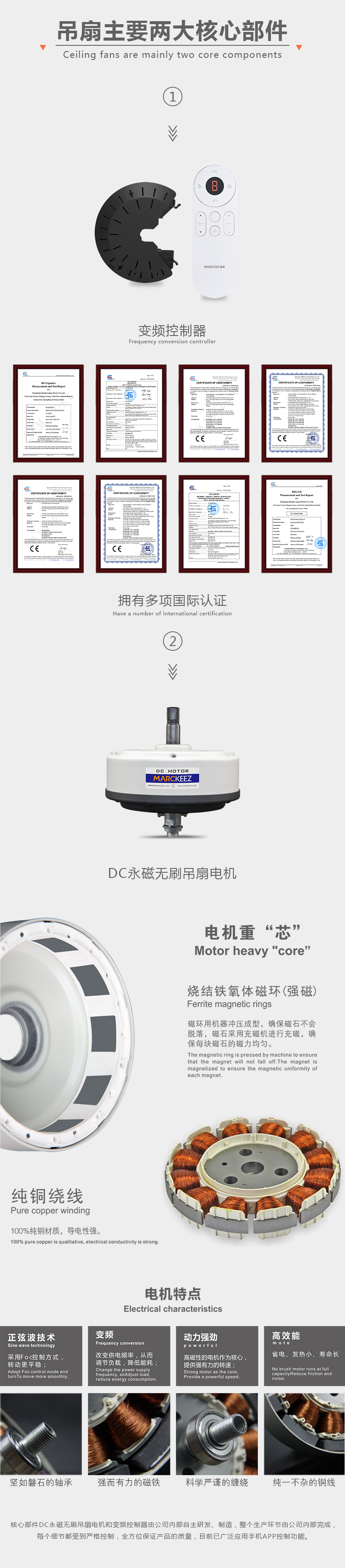 A60--详情页_02.jpg